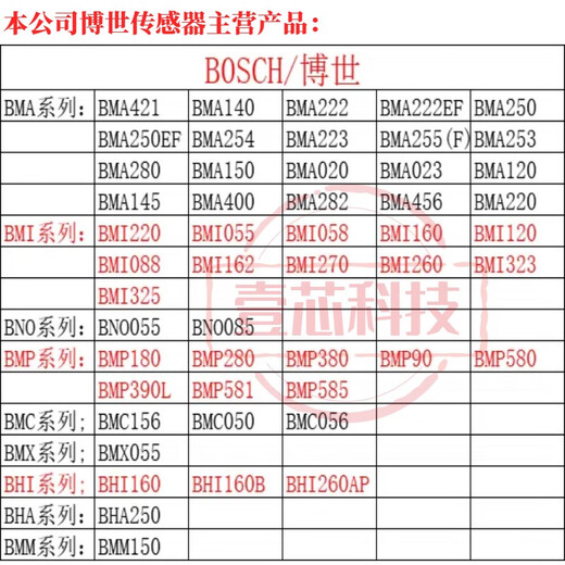 BOSCH原装BMP280/390/585/BNO055/085/BMI270/323/088/BME688传感器现H BME688  气体 压力 温度和湿度