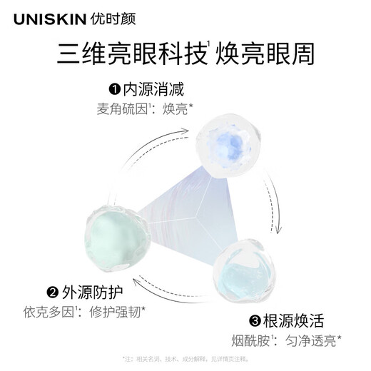 优时颜（UNISKIN）第3代微笑眼霜18g淡化眼纹提拉紧致提亮眼周滋润生日情人节礼物