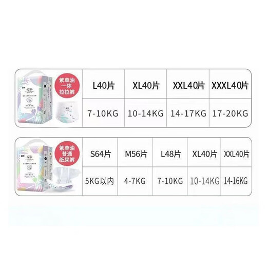 Congbo Purple Oil Pulling Pants Newborn Baby Diaper Diaper Diaper Dildo Growth Pants Ultra Thin Breathable Pulling Pants 4XL Size-40 Tablets Applicable to 20-24kg