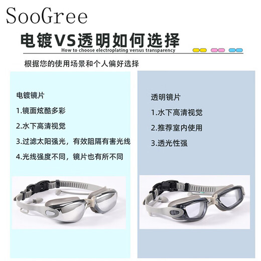 SooGree HD professional anti-fog adult and youth training swimming goggles myopia waterproof diving horizontal light swimming goggles equipment GSW88220 swimming goggles black frame electroplating 200 degrees