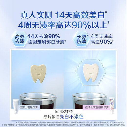 Crest Fragrance Whitening Toothpaste Whitening, Removes Yellowing, Removes Teeth Stains, Prevents Stains, Contains Fluoride, Anti-moth, Vitality White Peach Flavor 120g*3