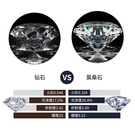 MZMZ platinum couple ring pt950 platinum moissanite engagement ring wedding ring Valentine's Day birthday gift for boyfriend and girlfriend light luxury model-Angel Wings Ring