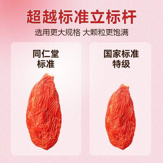 Tongrentang Ningxia's Special Grade Wolfberry trempé dans l'eau, le thé et le vin, lavage gratuit Wolfberry, Zhongning First Wolfberry, Red Wolfberry Festival Cade