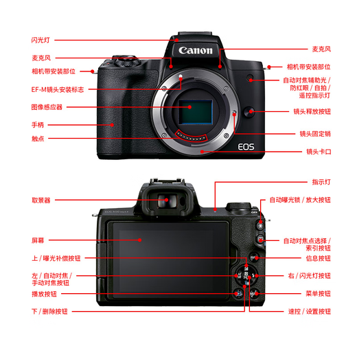 Canon EOS M50 Mark II M50 second generation mirrorless digital camera M50 second generation body black (excluding lens)
