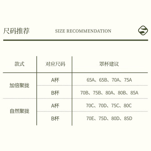 Sujiliangpin Avocado Breast Paste Women's Wedding Dress Special Push-Up Invisible Strapless Underwear Wedding Breast Paste Breast Pad