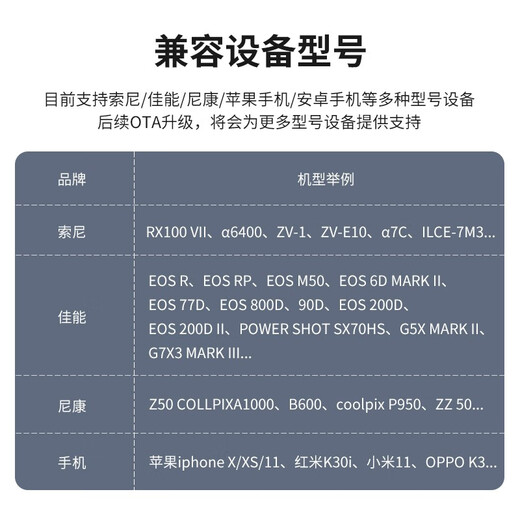 ulanzi 优篮子 RMT-01自拍杆相机手机通用三脚架无线蓝牙遥控支架索尼佳能尼康延长杆 无线蓝牙自拍杆·相机手机通用
