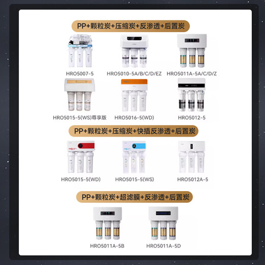 
Haixiangjia General Haier Water Purifier Filter Cell HRO5007/5010/5011/5012/5015/5016 Water Purifier Complete Set 2-Year Filter Cell Set (HRO5012A/5015WD/S)