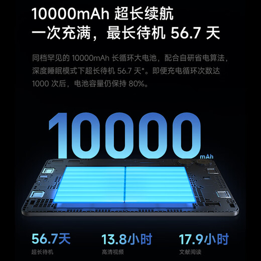 Xiaomi tablet Redmi Pad Pro 12.1-inch 2.5K high-definition high-definition screen 120Hz students online classes learning entertainment video super long standby enjoy hot style dark gray 8+256GB