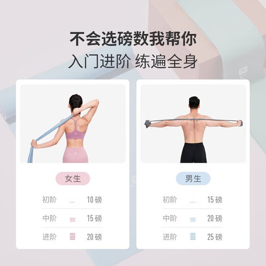 Keep Fitness Elastic Band Offener Schulter Schönheit Rücken Yoga Danz Stretch Trainingsgürtel Blau/15 lbs