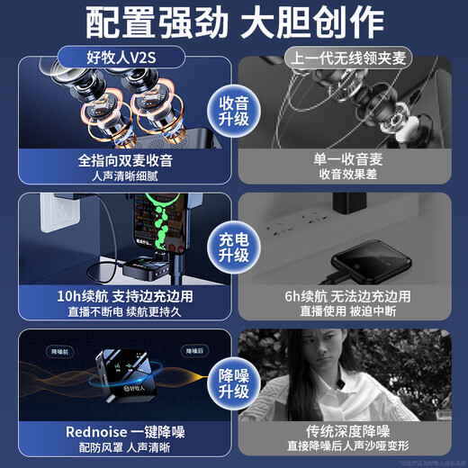 Good Shepherd Wireless Lavalier Microphone Douyin Anchor Live Recording Equipment Outdoor Professional Noise Reduction Short Video Little Bee Radio Microphone karaoke microphone for mobile phones and computers with one to two