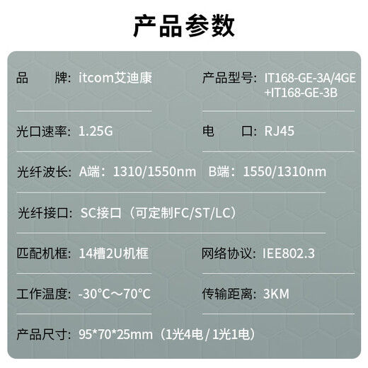 Itcom fiber optic transceiver Gigabit single mode single fiber 1 optical 4 electrical + 1 optical 1 electrical optical to electrical converter optical transceiver 0-3 kilometers SC interface pair IT168-GE-3A/4GE+GE-3B