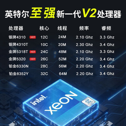 联想（Lenovo）ThinkSystem ST650V2 ST650V3【塔式服务器】主机电脑GPU深度学习人工智能DeepSeek本地部署 【ST650V3】2颗4416+ 40核2.0G 64G丨960G固态+8T丨RTX4080-16G