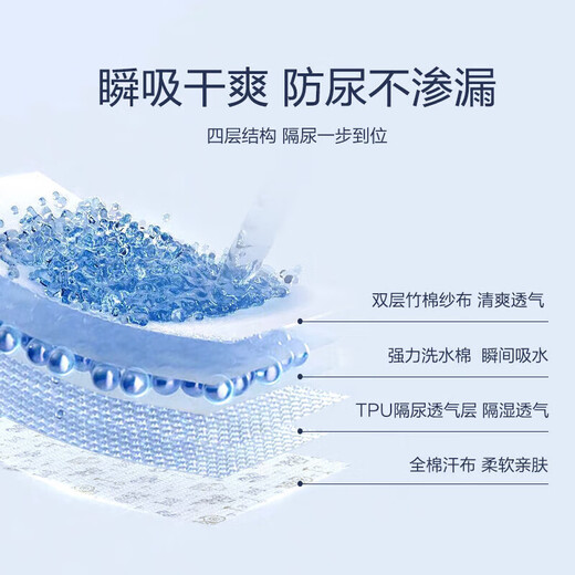 DOMIAMIA婴儿隔尿垫可水洗幼儿园隔尿垫新生儿婴儿床上护理垫婴儿床床单