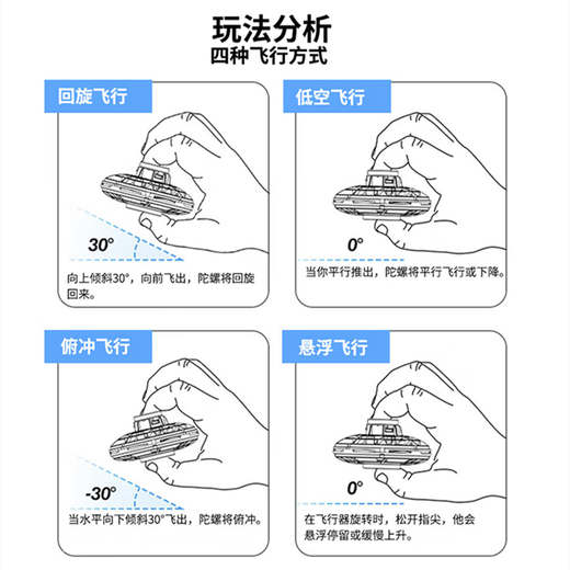 特斯迈儿童玩具感应飞行球悬浮6-10岁生日礼物男孩8岁女孩12岁小孩 回旋飞行指尖陀螺【炫酷蓝】 7-14岁男童魔术球