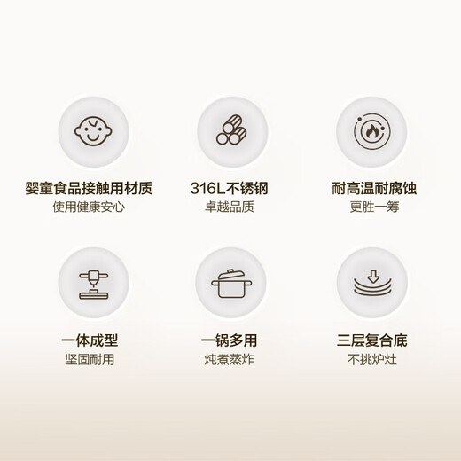 SUPOR infant-grade 316L stainless steel soup pot, universal for gas stoves and induction cookers, thickened cooking pot, noodles, porridge and stew pot, with steam grid, diameter 24cm