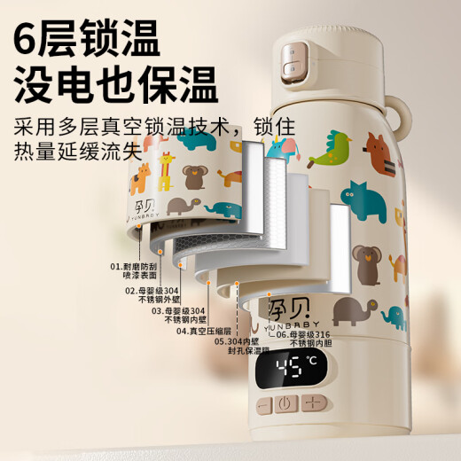Yunbaby constant temperature kettle thermos cup baby portable out-and-out constant temperature water cup hot water kettle child baby milk regulator