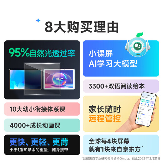 BOE京东方小课屏C3学习机【重磅引入Deepseek】小学初高中同步网课机AI护眼平板10.1''+256G