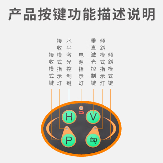 LAiSAi莱赛2线水平仪绿光LSG671SD高亮水平仪红外线锂电标线仪打线器 LSG671SD绿光两线标配