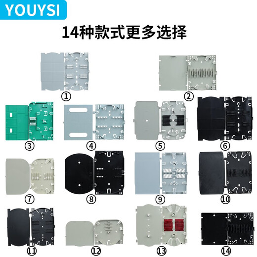 YOUYSI Fiber Optic Terminal Box Wiring Disk Fiber Optic Box 4-core fiber melting disc Fusion disc Fusion disc Fusion disc Terminal Box [No. 3] Green Direct Fuse Disk
