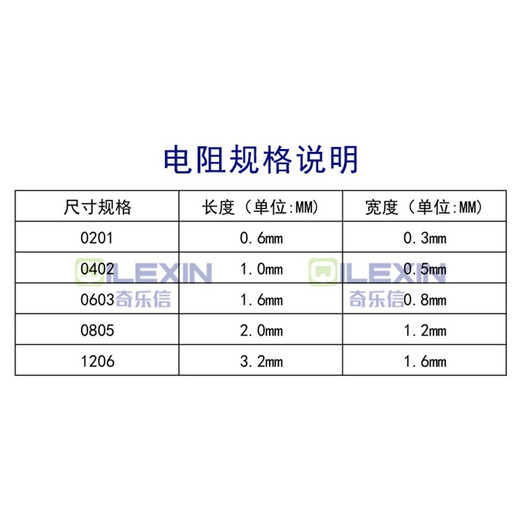 SMD Capacitor Book Capacitor Pack 0201 0402 0603 0805 1206 Capacitor Capacitor Component Component Sample Book 0805 Resistor Book (50 each of 170 types) 1% accuracy