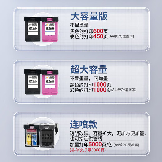 Geneng HP HP680 ink cartridges are suitable for HP 2138/2677/3636/3638/3838/3776/Print upgraded new version of large-capacity black color set [2000 pages]
