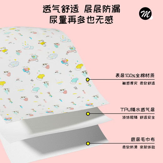 Magmeng changing pad baby washable nursing mattress aunt pad breathable cotton sheet sheet 70*100cm