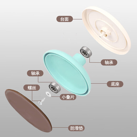 Decorating turntable cake decorating table set household professional rotating turntable baking and birthday making tools complete set double bearing silent (blue) 6-piece set