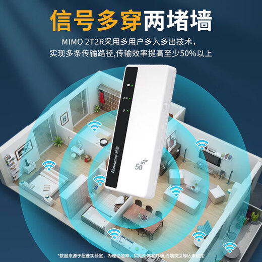 纽曼5g随身wifi移动wifi6免插卡多网通无线上网卡便携式车载无限路由器全国通用流量2025款全程不限速