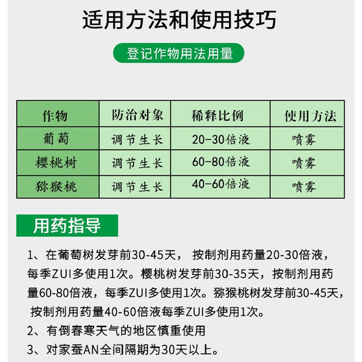 Beautiful bud 50% cyanamide sleep-breaking germination agent grape nectarine cherry kiwi fruit cyanamide monocyanamine growth regulator 250X40