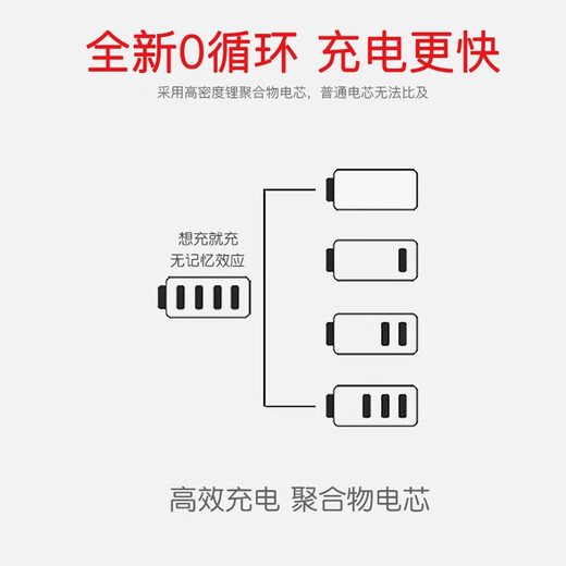 云核苹果笔记本电池 MacBook Air Pro A1466 A1369电脑A1405 A1502 A1618 A1398 A1708 A1820 A1989  A1278/1322【6000mAh
