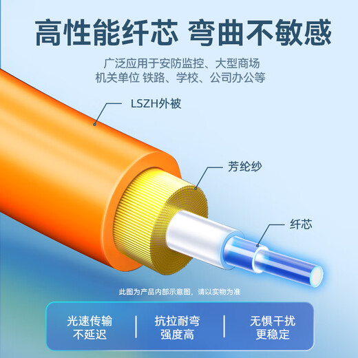 山泽(SAMZHE)光纤跳线 电信级LC-ST多模双芯 低烟无卤环保光纤线 收发器尾纤 3米G2-LCST03