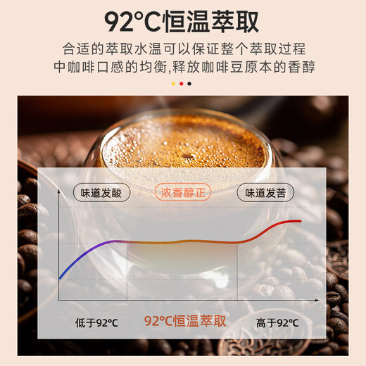 Derlla household semi-automatic coffee machine small Italian espresso steam can froth milk retro 20Bar high pressure extraction holiday gift KW-95 in stock