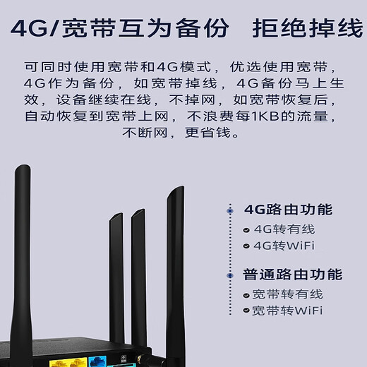 Mr. Su Enrutador industrial inalámbrico 4g wifi móvil seis antenas tarjeta enchufable de red completa enrutador industrial de banda ancha comercial para el hogar versión de tarjeta enchufable de red completa + 2 antenas de extensión
