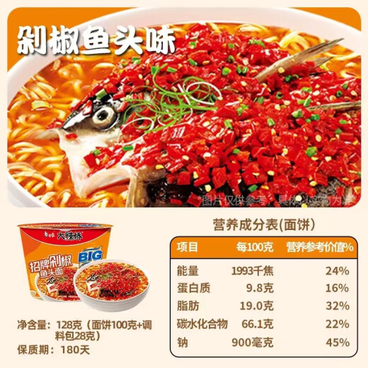 
Baixiang instant noodles bucket in stock, large bucket noodles whole box wholesale, big spicy and multi-flavor instant noodles whole box BIG soup delicious 2 classic 6big buckets 2 refined stew 2 12 buckets 1342g