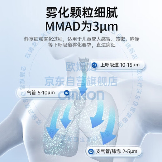Omron Children's Home Atomizer Elderly Medical Upgrade Light Sound Compression Atomizer C28S National Subsidy