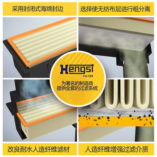 Hangst Hengst Air Filtre Air Climating Filtre Filtre à huile Hyundai / Kia Car Series Filtre à air E1047L RUINA RUIYI / IX25 / XIUER / K2