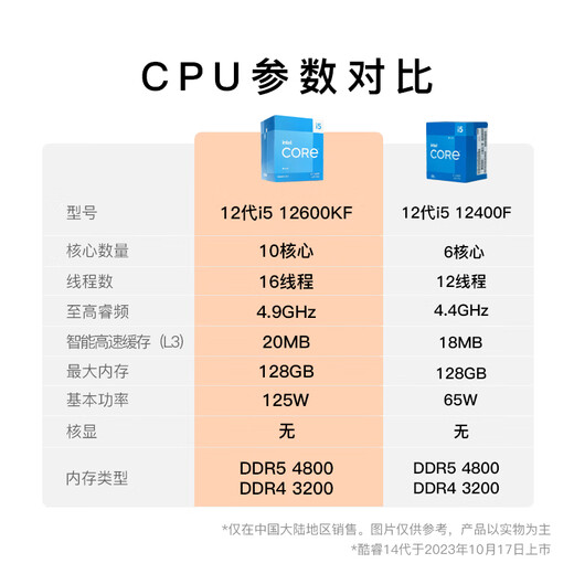 Gigabyte i5 12400F/14400F/12600KF /5060Ti/5070 graphics card gaming desktop assembly computer host design rendering DIY complete machine configuration five i5 12600KF丨no graphics card barebones
