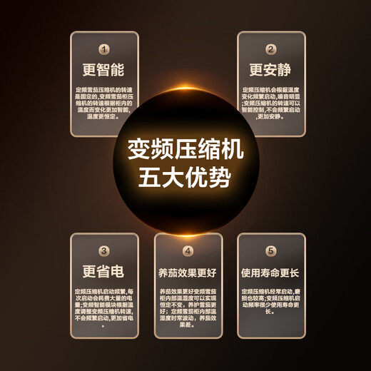 Freierman H520 cigar cabinet, constant temperature and humidity, inverter compressor, cedar wood humidifier, fingerprint password lock, wine cabinet, cedar wood liner, 1.8m wide body, true frequency converter (fingerprint password lock model)