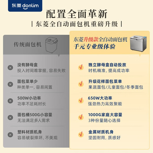 Donlim bread machine, fully automatic, multi-functional, automatic spreading of ingredients, toasted bread and dough, fermented baking, breakfast sandwich machine, ice cream machine, home kneading machine, reservable timer bread machine, DL-4705 white (new upgrade)