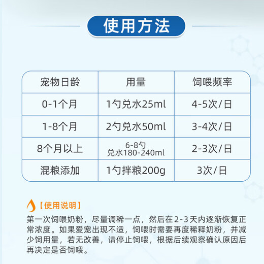 MOFEI Goat Milk Powder for Cats 400g Pet Adult and Kitten Pregnant Newborn Milk Powder Nutritional Calcium Absorption Supplement