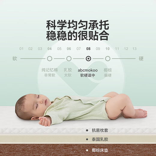ABCMOKOO婴儿防吐奶斜坡垫防溢奶呛奶枕头0-3岁新生儿哺乳枕-PRO无极款