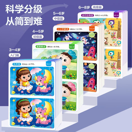 Focus training to find differences for 5-6 years old, intermediate level, left and right brain whole brain intelligence development, fun manual brain game cards to find differences, children's enlightenment educational early education toys, 64 pages of cards that can be erased and written repeatedly for training