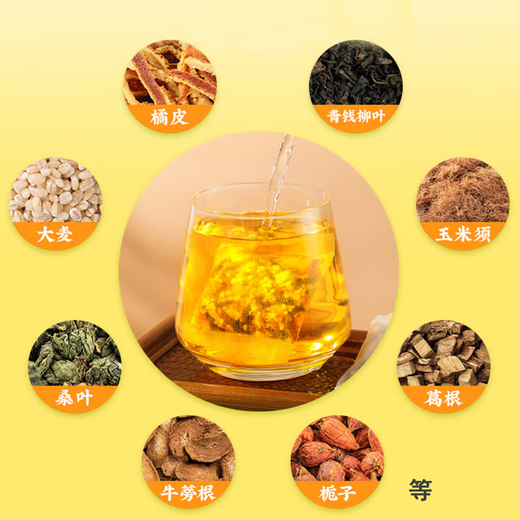 同仁堂（TRT）【官方正品】北京同仁堂青钱柳玉米须桑叶茶橘皮大麦桑叶牛蒡根栀子葛根玉米须青钱柳叶等配料 青钱柳玉米须桑叶茶150g(共30小包) 花草茶