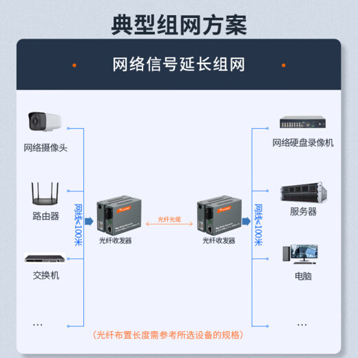 netLINKHTB-4100AB Gigabit single-mode single-fiber optical fiber transceiver photoelectric converter external power SC interface price 0-20KM