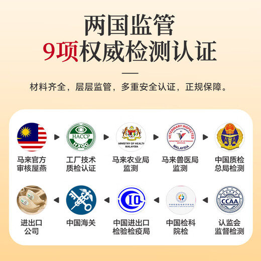 雷允上燕窝干盏干燕窝100g6星特级燕盏【密盏】马来进口溯源