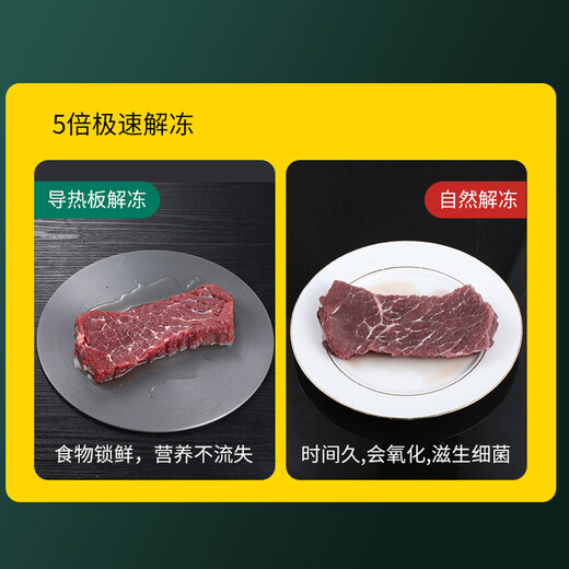 Orado energy-saving heat conduction plate pot bottom anti-burn black pot heat conduction plate household food quick thawing plate gas stove universal aviation aluminum diameter 28cm thickness 6mm