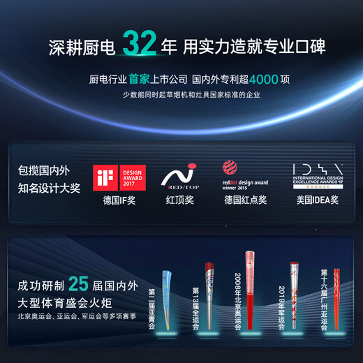 华帝（VATTI）抽油烟机欧式顶吸式 25m³油烟机燃气灶烟灶套装 变频三腔S12一级拢烟挥手控自动清洗i11183 【烟灶热】搭16升双一级恒温热水器-i12165