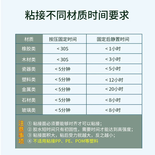艾高701工业胶水强力焊接剂粘金属木材塑料陶瓷不锈钢补鞋专用油性原胶快干防水透明502强力电焊胶