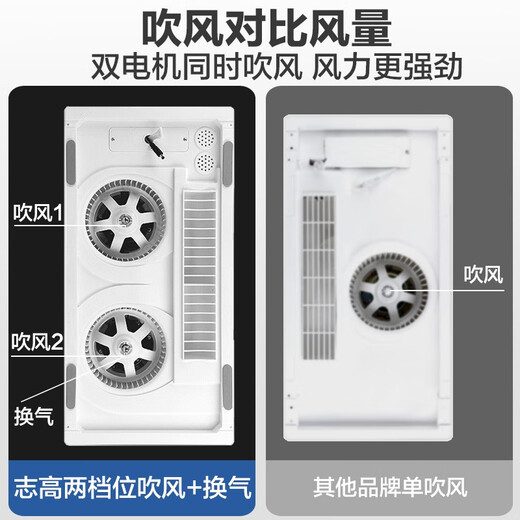 CHIGO Coolba Lighting Ventilation Ultra-thin Coolba Kitchen Integrated Ceiling Blower Fan Bathroom Embedded Cooling Fan Remote Control Remote Control Dual Motor Hair Dryer + Lighting Negative Ion Ventilation