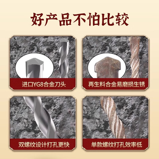 TIANGONG electric hammer drill bit impact rotary electric hammer square handle round handle concrete slotting cement through brick wall four pits two slots square handle 6*150